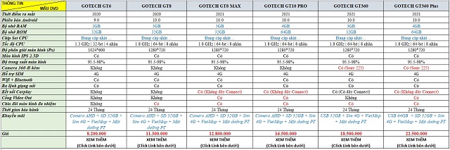 màn hình gotech