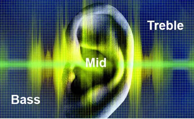 Hiểu rõ 3 dải âm trước khi chỉnh